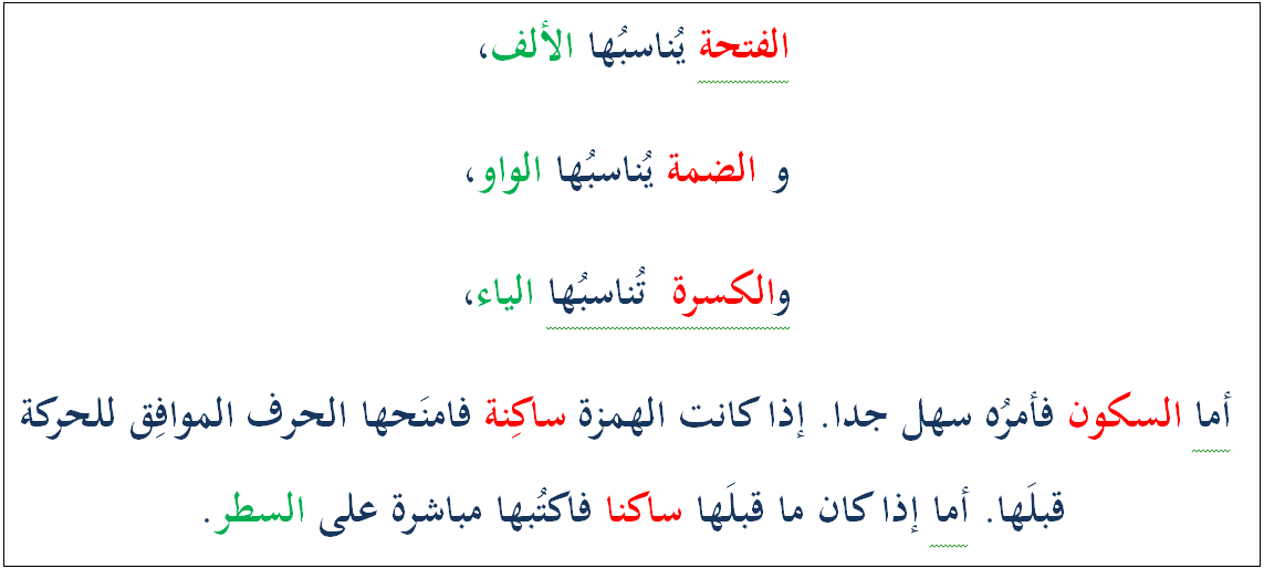 الدليل المنهجي للكتابة باللغة العربية ــ منصة بالعربية. الدليل المنهجي للكتابة باللغة العربية ــ منصة بالعربية.