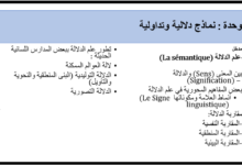 نماذج دلالية وتداولية ـ حكيمة خمار ــ منصة بالعربية للدراسات والأبجاث الأكاديمية