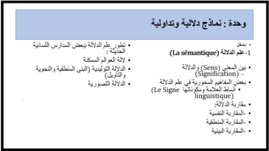 نماذج دلالية وتداولية ـ حكيمة خمار ــ منصة بالعربية للدراسات والأبجاث الأكاديمية