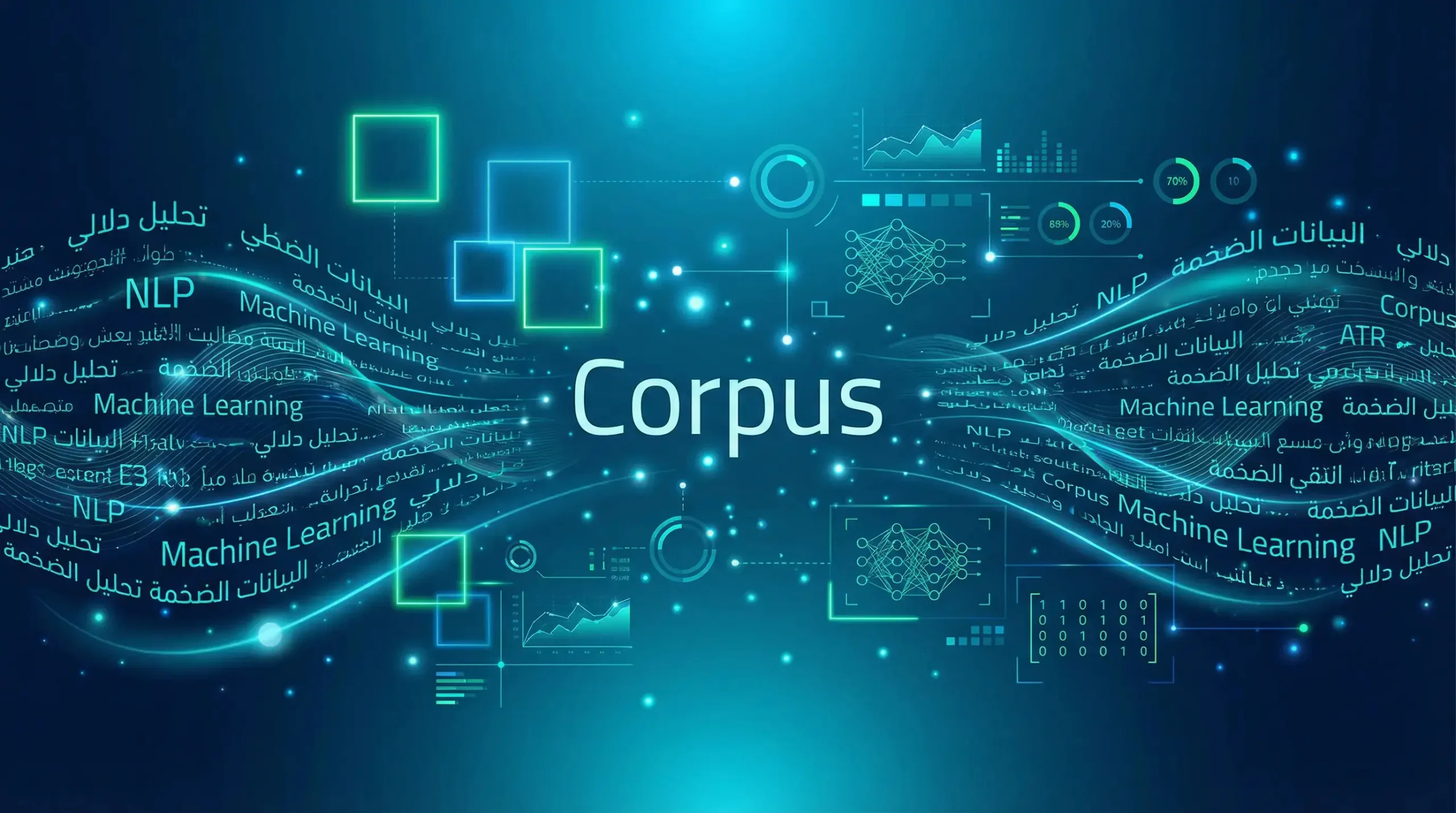 تحليل النصوص القائم على Corpus ـ منصة بالعربية